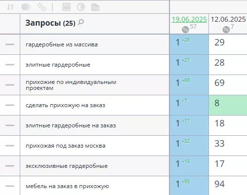 накрутка ПФ.png