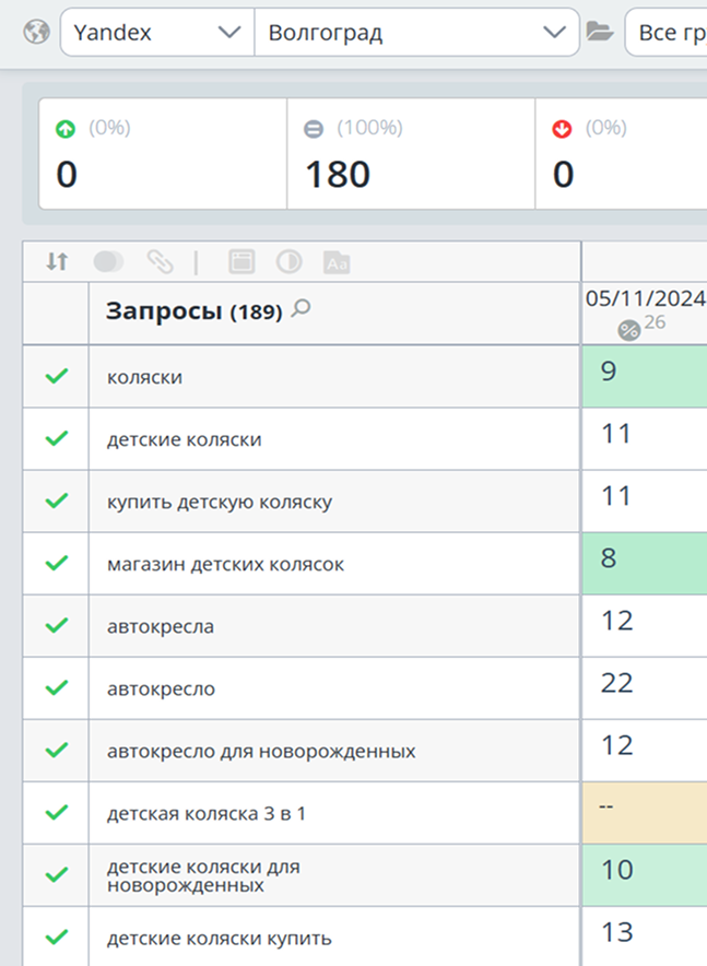 yandex